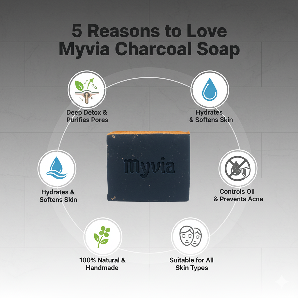 Charcoal Gold Soap Pack of 2