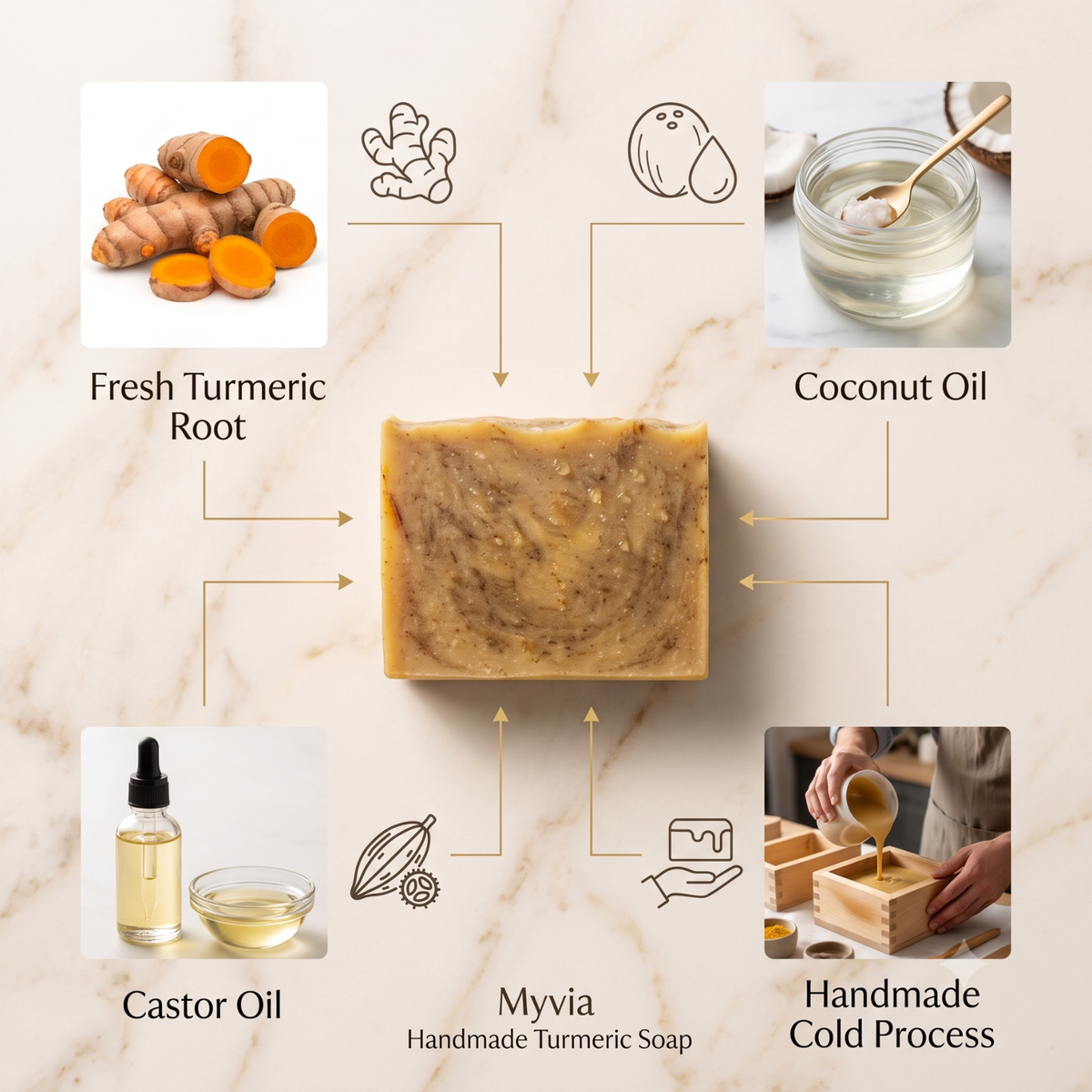 Turmeric Ylang Ylang Cold Process Soap Pack of 2